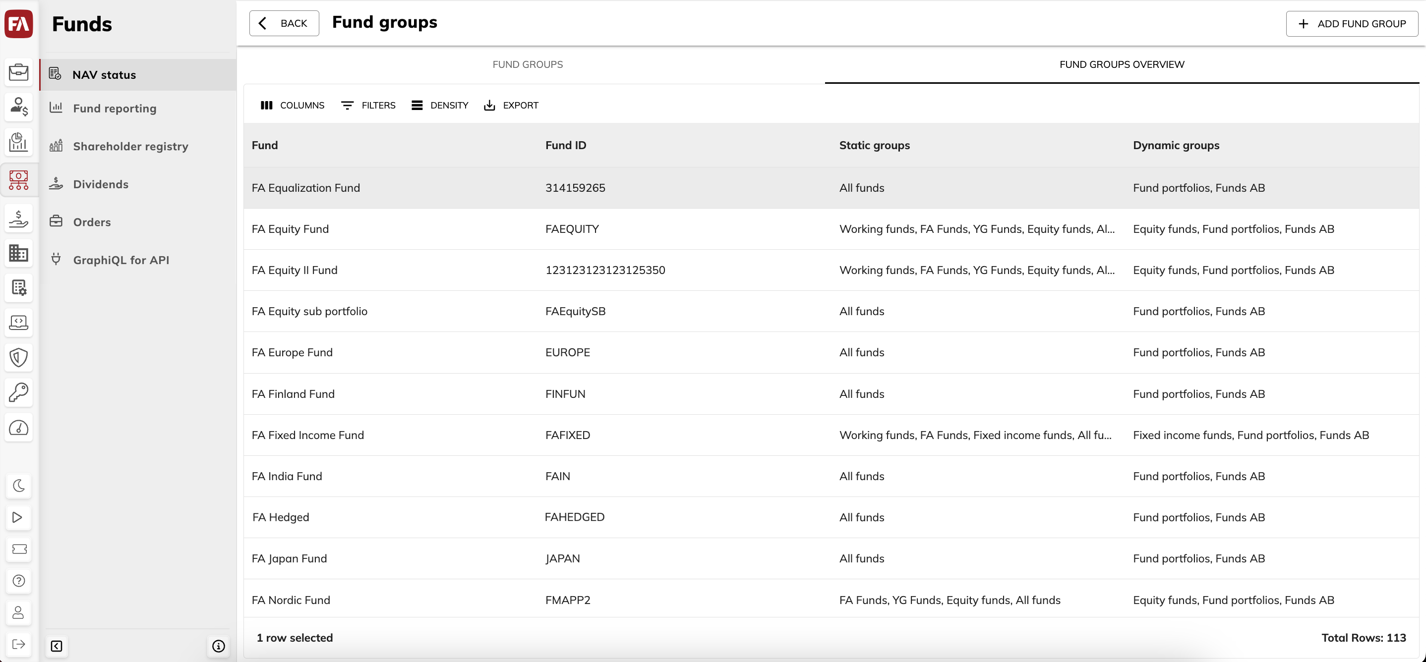 fund-groups-overview-tab.png