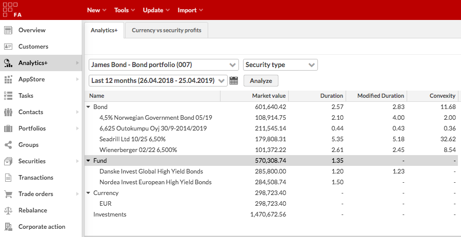 securities_key_figures_analytics.png